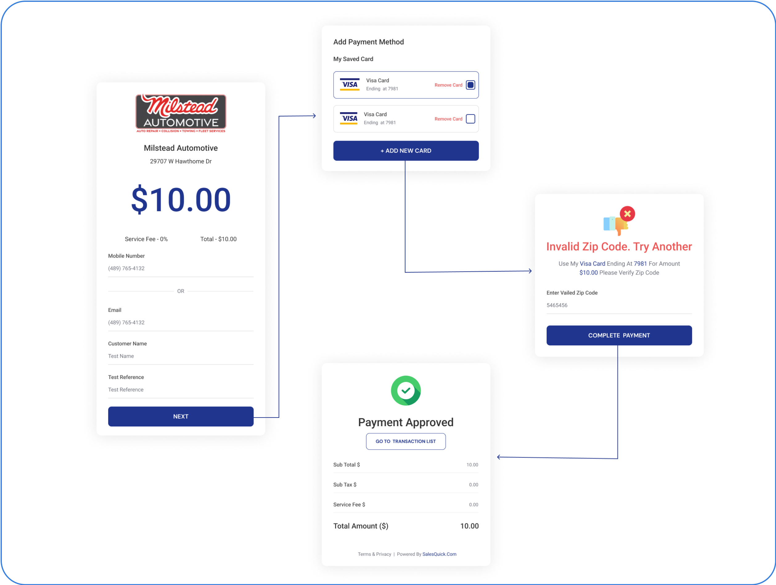 Website API